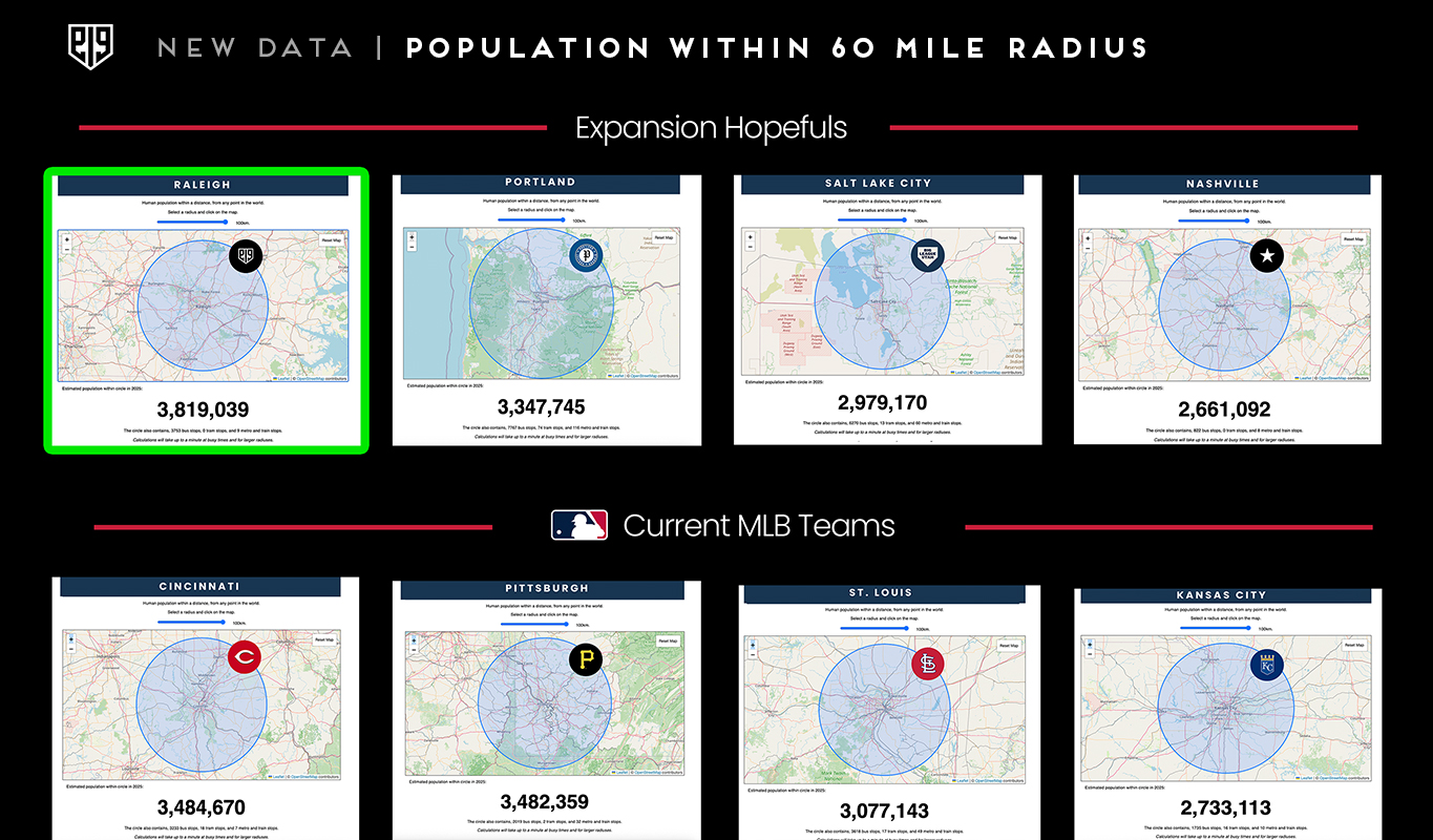 newdata